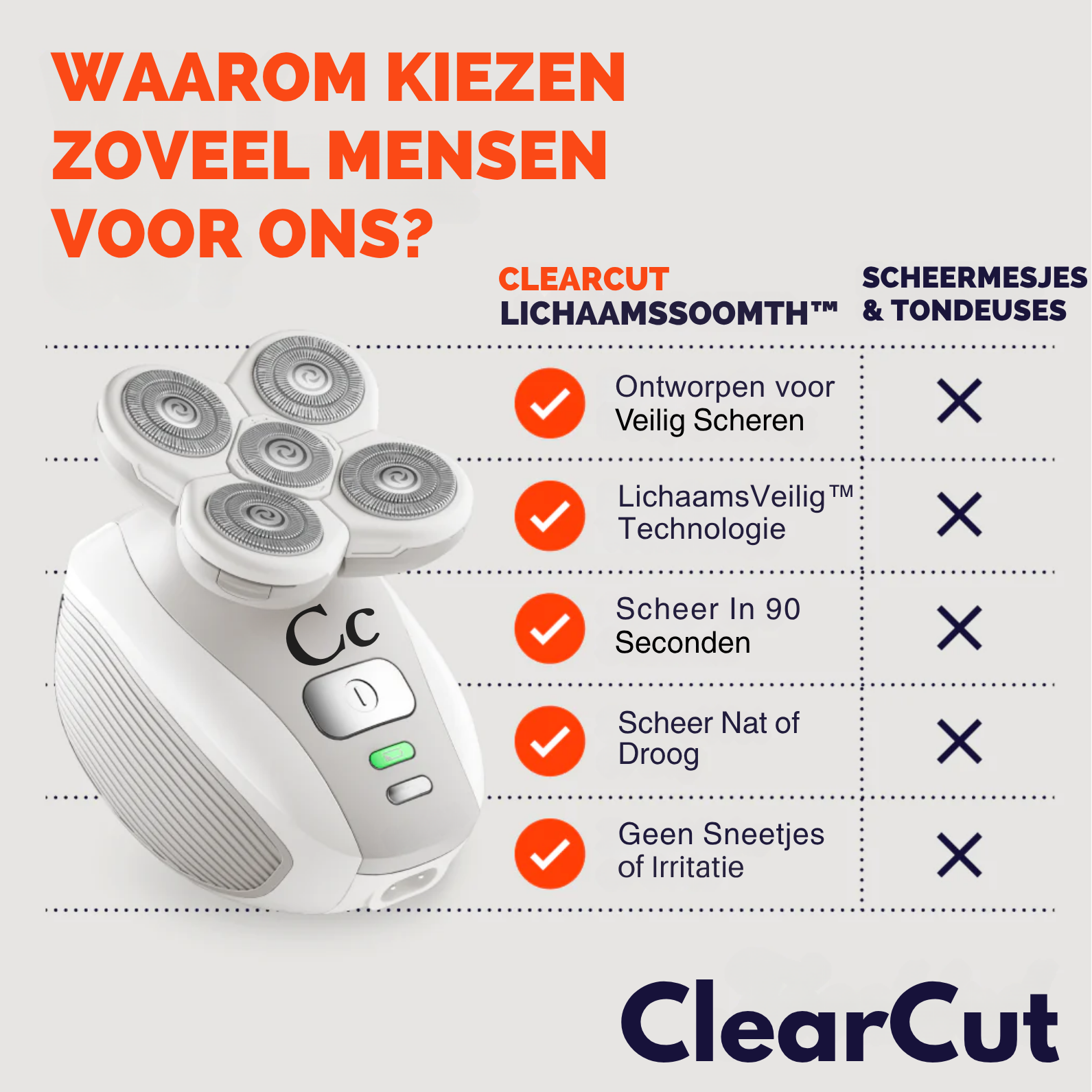ClearCut® Moeiteloos Scheren: Zachte Huid In Enkele Minuten!